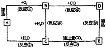 菁優(yōu)網