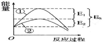 菁優(yōu)網