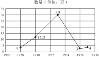 菁優(yōu)網