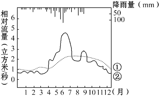 菁優(yōu)網