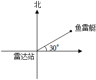 菁優(yōu)網