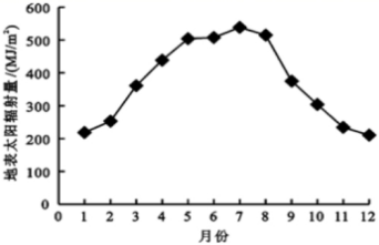 菁優(yōu)網