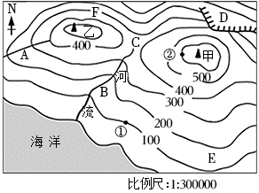 菁優(yōu)網(wǎng)