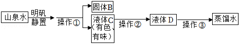 菁優(yōu)網(wǎng)