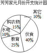 菁優(yōu)網