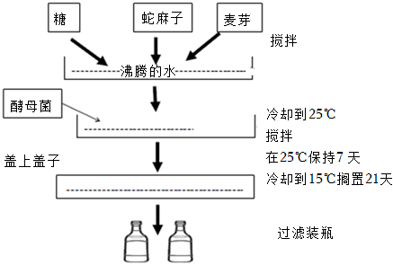 菁優(yōu)網