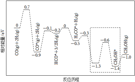 菁優(yōu)網