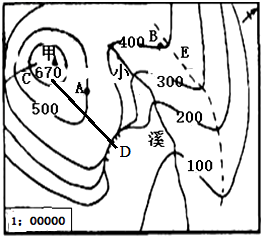 菁優(yōu)網(wǎng)