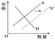 菁優(yōu)網