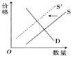 菁優(yōu)網