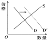 菁優(yōu)網