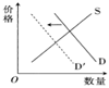 菁優(yōu)網