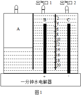 菁優(yōu)網(wǎng)