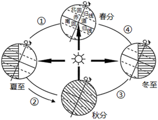 菁優(yōu)網