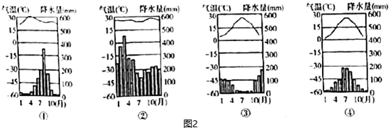 菁優(yōu)網