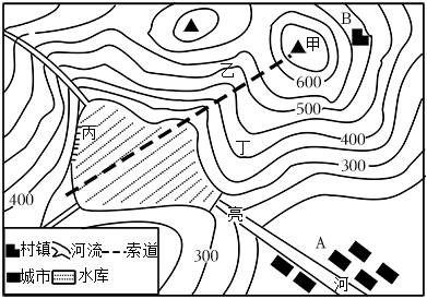 菁優(yōu)網(wǎng)