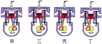 菁優(yōu)網(wǎng)