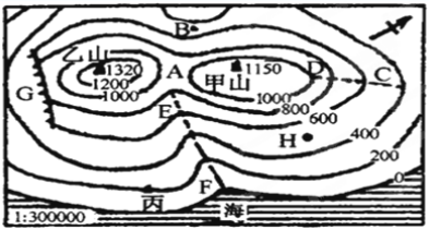 菁優(yōu)網(wǎng)