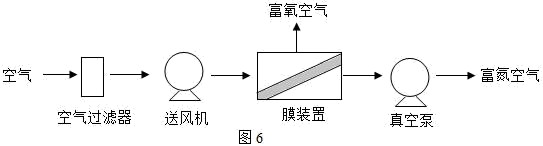 菁優(yōu)網