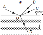 菁優(yōu)網(wǎng)