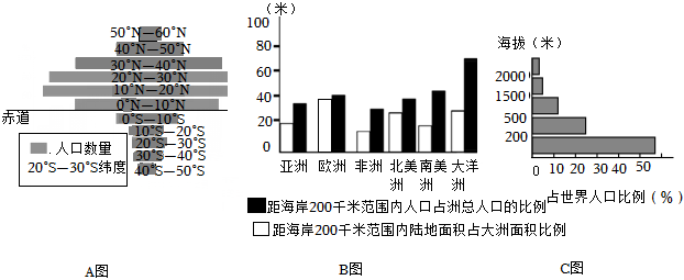 菁優(yōu)網