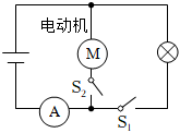 菁優(yōu)網(wǎng)