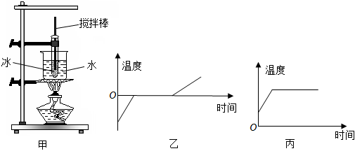 菁優(yōu)網