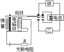 菁優(yōu)網(wǎng)