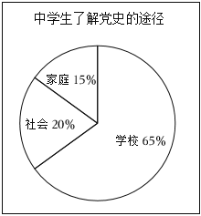 菁優(yōu)網