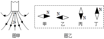 菁優(yōu)網(wǎng)