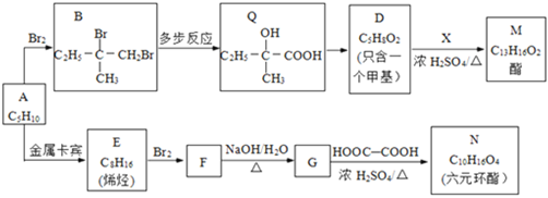 菁優(yōu)網(wǎng)