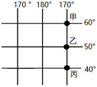 菁優(yōu)網(wǎng)