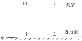 菁優(yōu)網(wǎng)