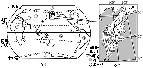 菁優(yōu)網(wǎng)