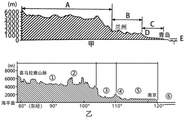 菁優(yōu)網