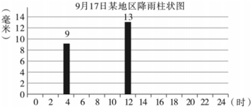 菁優(yōu)網