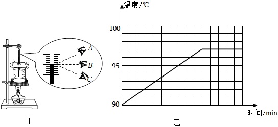 菁優(yōu)網(wǎng)