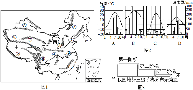 菁優(yōu)網(wǎng)