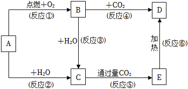 菁優(yōu)網(wǎng)