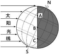 菁優(yōu)網(wǎng)