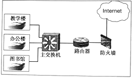 菁優(yōu)網