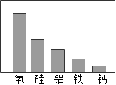 菁優(yōu)網