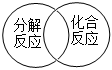 菁優(yōu)網