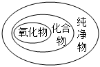 菁優(yōu)網