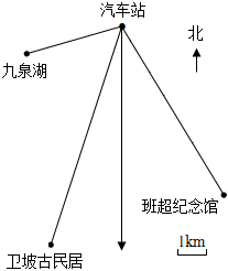 菁優(yōu)網(wǎng)