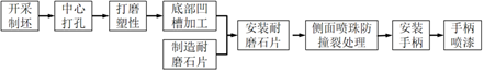 菁優(yōu)網