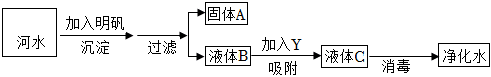 菁優(yōu)網(wǎng)