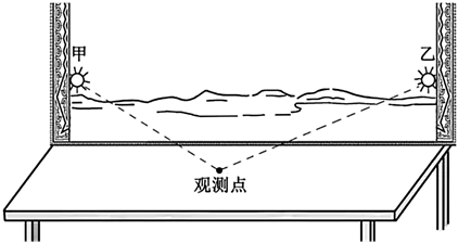 菁優(yōu)網(wǎng)