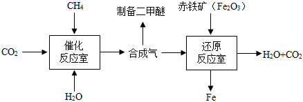 菁優(yōu)網