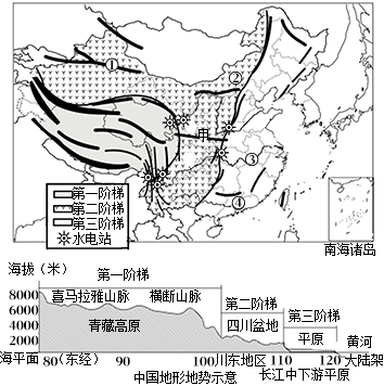 菁優(yōu)網(wǎng)